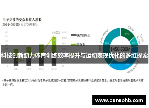 科技创新助力体育训练效率提升与运动表现优化的多维探索
