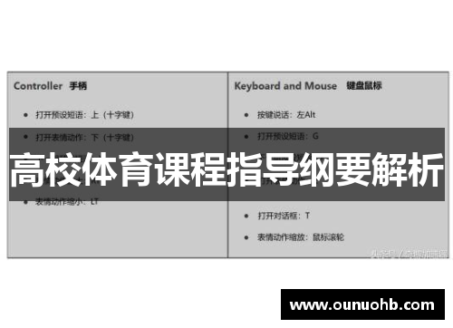 高校体育课程指导纲要解析
