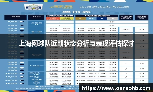 上海网球队近期状态分析与表现评估探讨